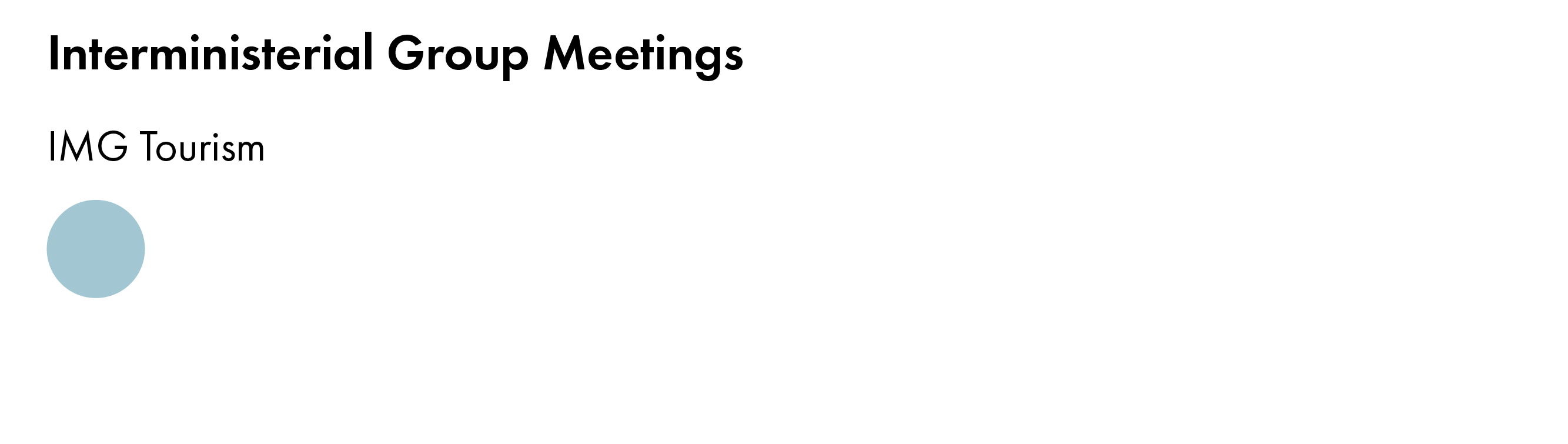 The infographic shows that the Interministerial Group for Tourism met once during the quarter.