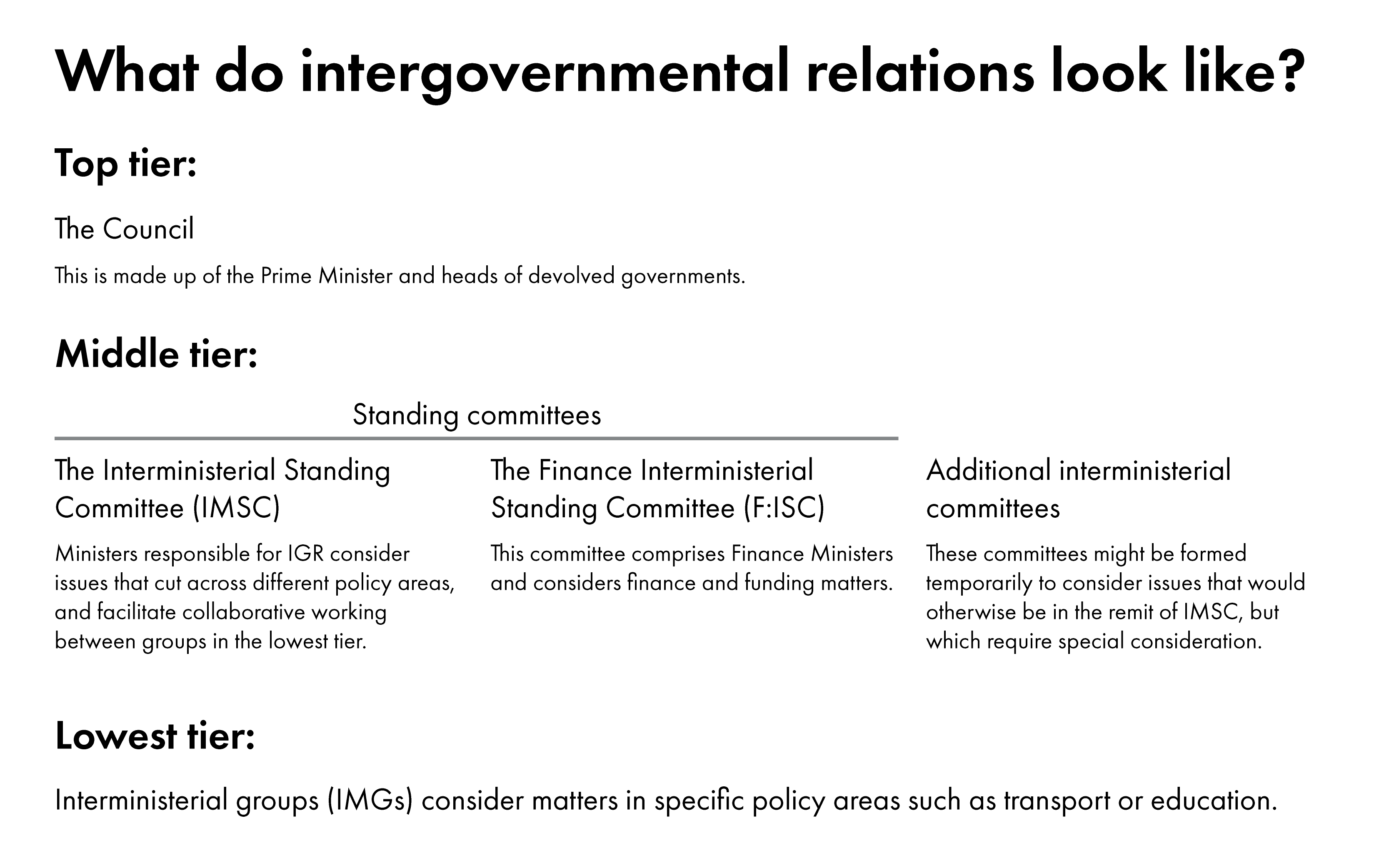 The infographic shows a three-tiered system of intergovernmental relations. At the top is the Council, in the middle are interministerial committees, and at the bottom are interministerial groups.