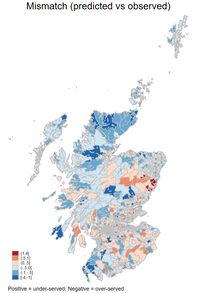 Map of Scotland showing areas which appear to be under- and over-served in terms of Civil Legal Aid use on average.