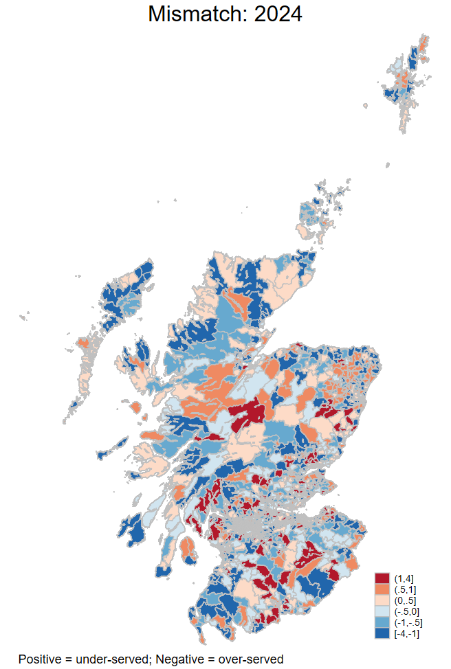 Map of Scotland showing areas which appear to be under- and over-served in terms of Civil Legal Aid use in 2024.