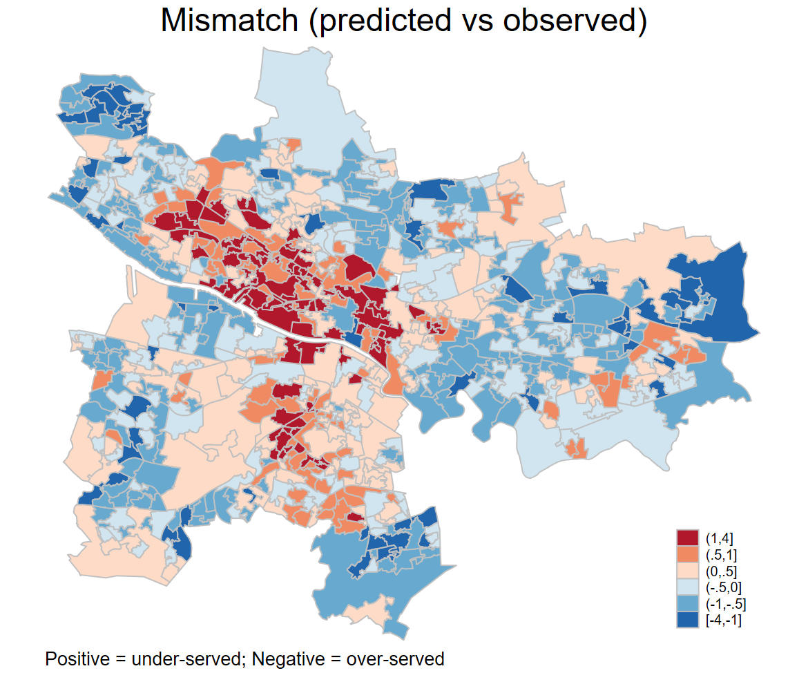 Datazone level map of Glasgow showing areas which areas appear to be under- and over-served in terms of Civil Legal Aid use on average.